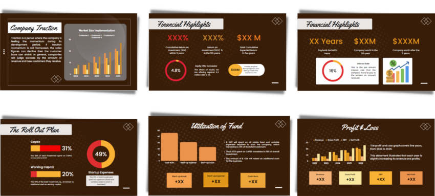 Cookies Shop Pitch Deck
