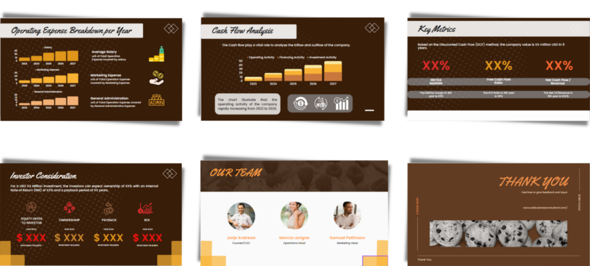 Cookies Shop Pitch Deck