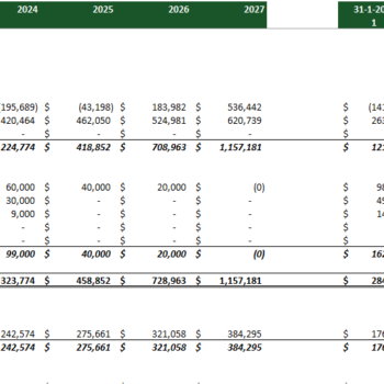 Casino Hotel Financial Model Excel Template- Balance Sheet