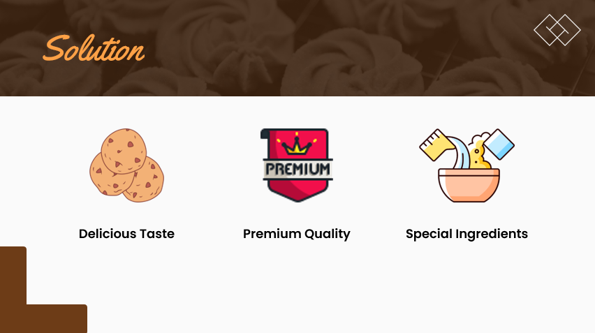 Cookies Shop - Solutions