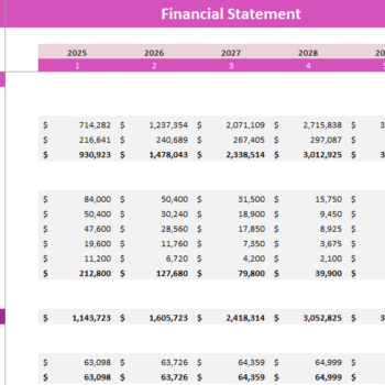 Energy Storage Financial Model - Balance Sheet