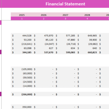 Energy Storage Financial Model - Cashflow Statement
