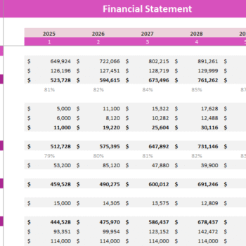 Energy Storage Financial Model - Income Statement