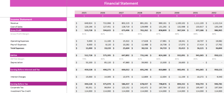 Energy Storage Financial Model - Income Statement