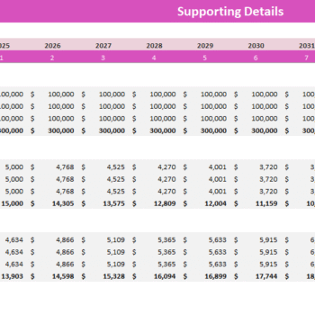 Energy Storage Financial Model - Supporting Detail