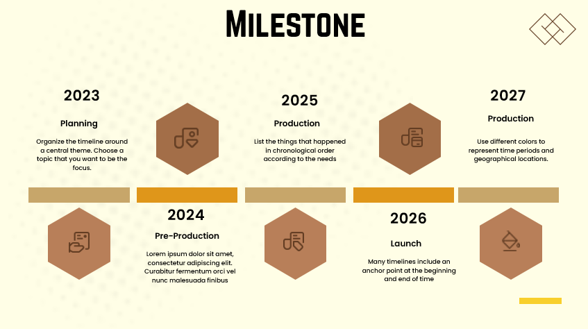 Online Book Store - Milestone