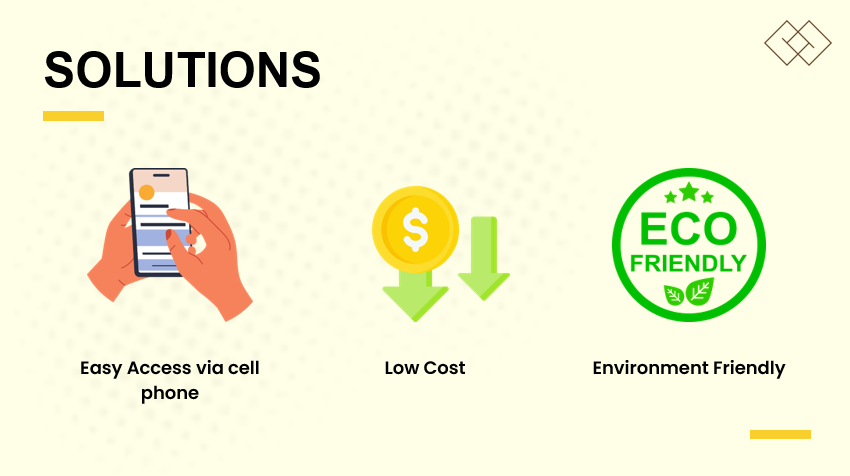 Online Book Store - Solutions