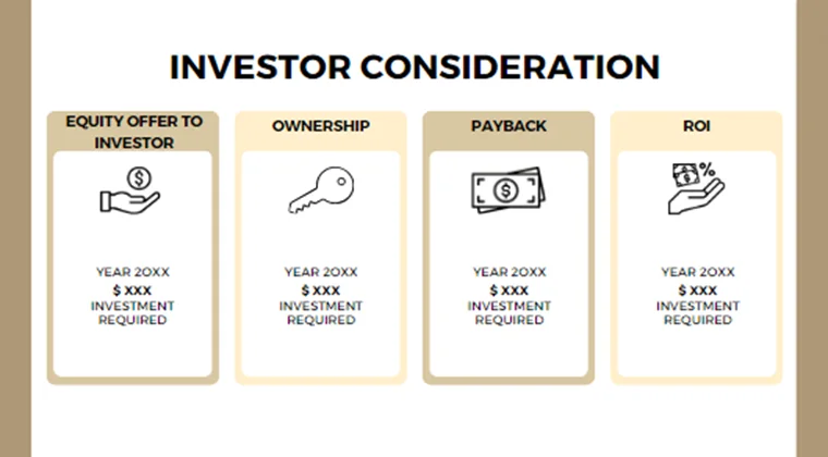 Online Jewelry Store Pitch Deck-Investor Consideration