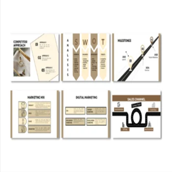 Online Jewelry Store Pitch Deck-Milestones Feature Image 5