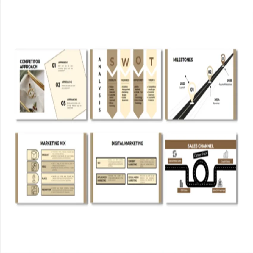 Online Jewelry Store Pitch Deck-Milestones Feature Image 5