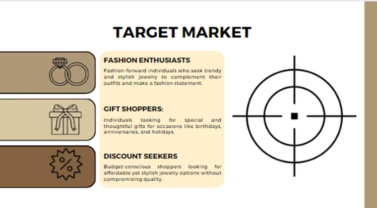 Online Jewelry Store Pitch Deck-Target Market