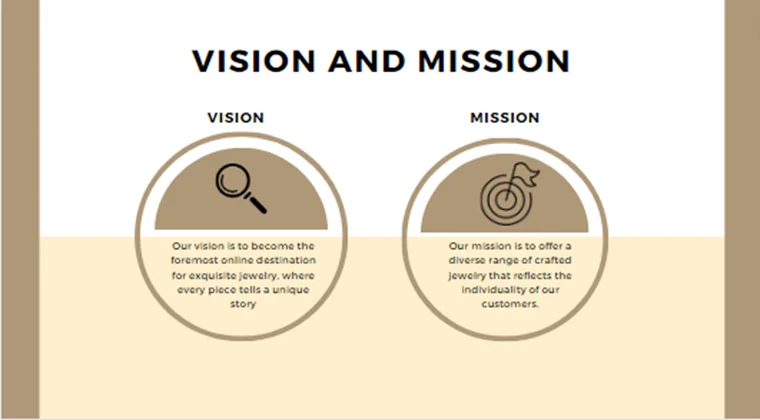Online Jewelry Store Pitch Deck-Vision And Mission