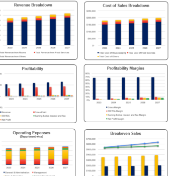Serviced-Apartments-Financial-Model-Excel-Template-Dashboard