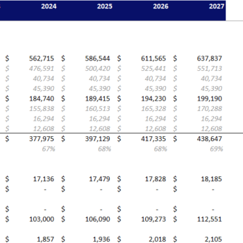 Serviced Apartments Financial Model Excel Template-Income Statement