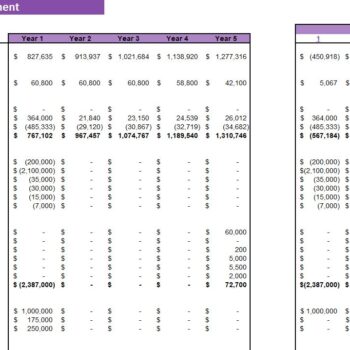 Soybeans Farming Excel Financial Model-Cash flow Statement