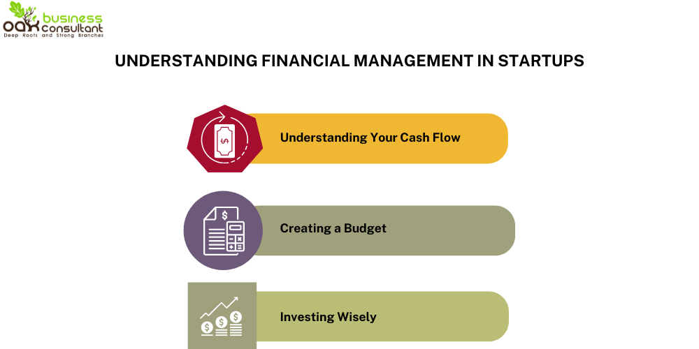 Understanding financial management in startup