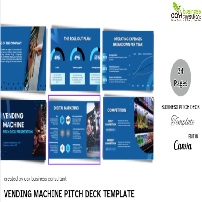 Vending Machine Pitch Deck Template - Company Summary Feature Image