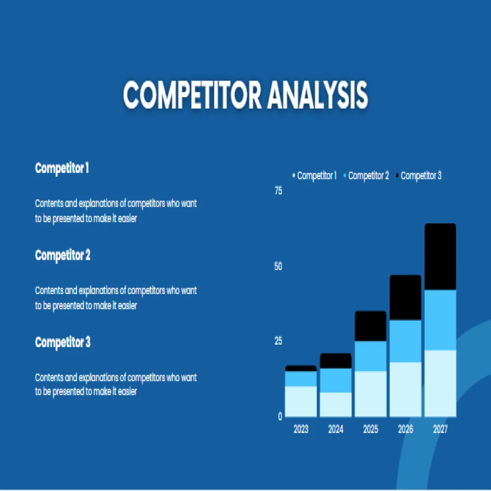 Vending Machine Pitch Deck Template - Competitor Analysis