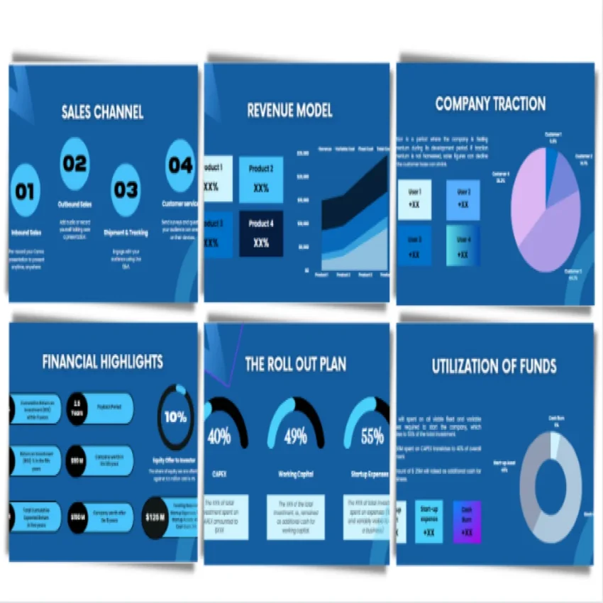 Vending Machine Pitch Deck Template - Feature Image Company Traction