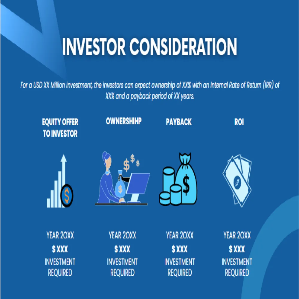 Vending Machine Pitch Deck Template - Investor Consideration