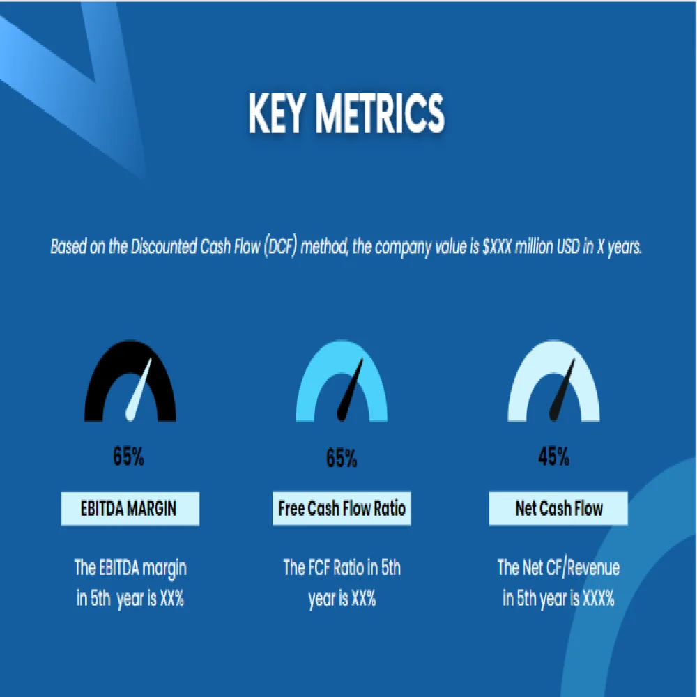 Vending Machine Pitch Deck Template - Key Metrics