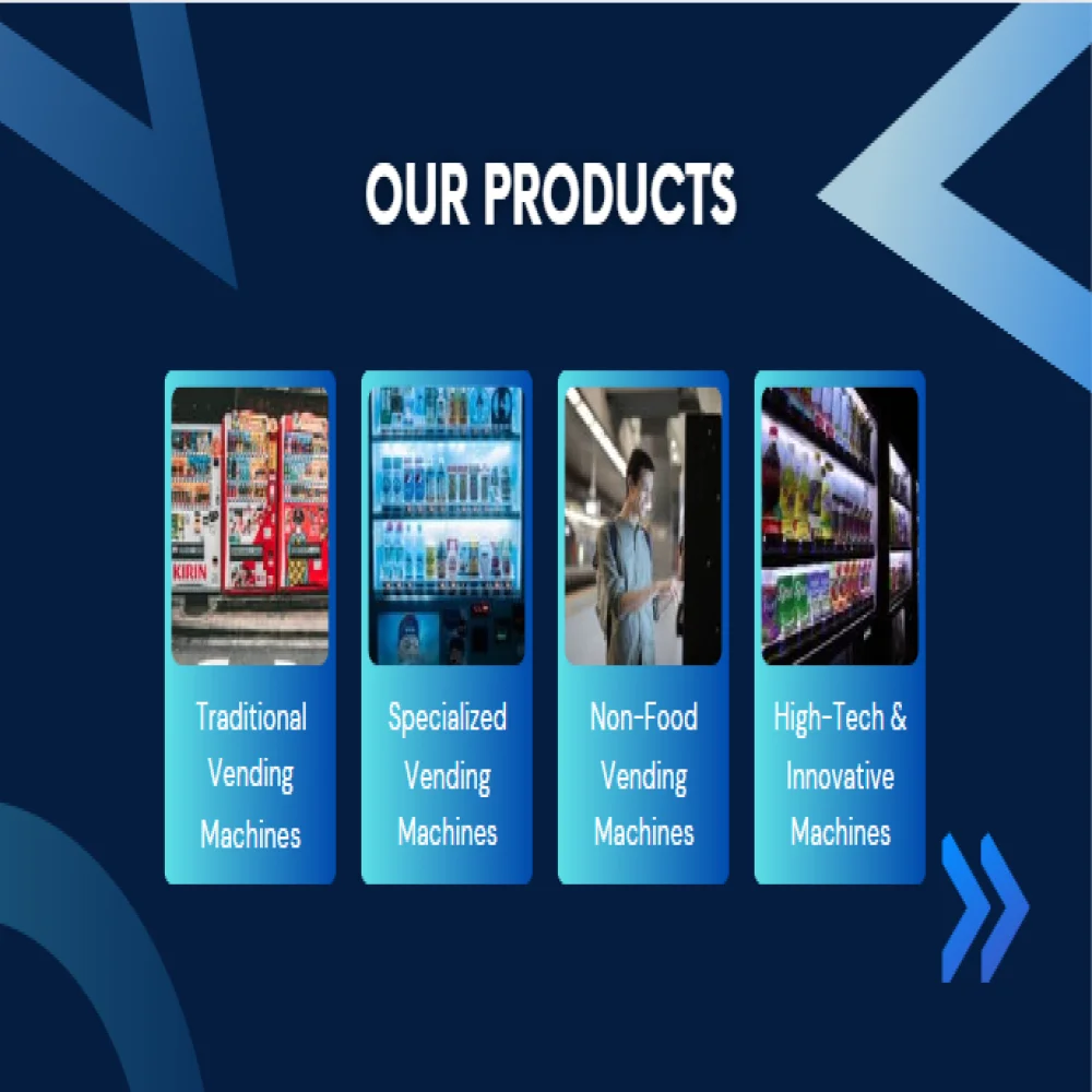 Vending Machine Pitch Deck Template - Product (Project or Services) Description