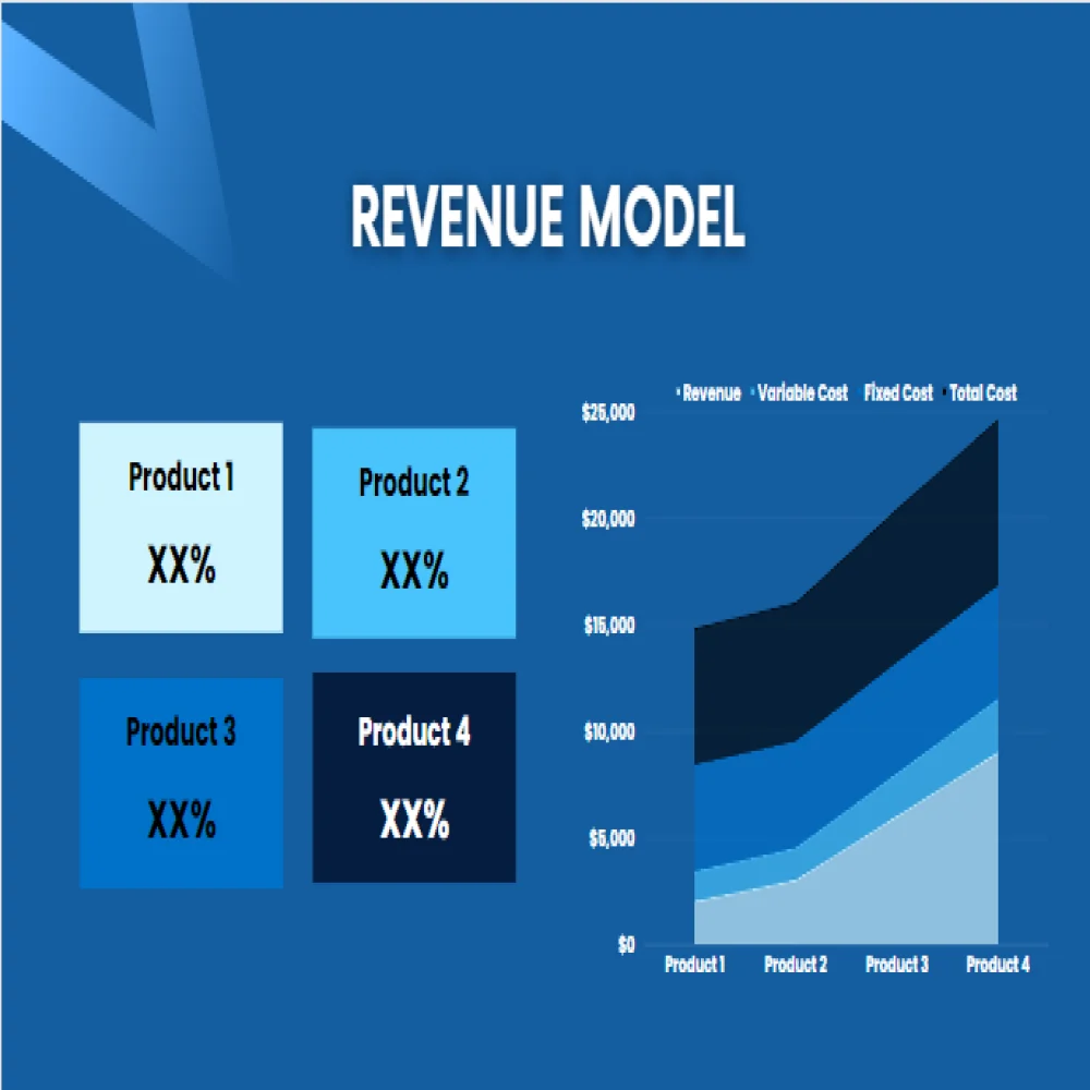 Vending Machine Pitch Deck Template - Revenue Model