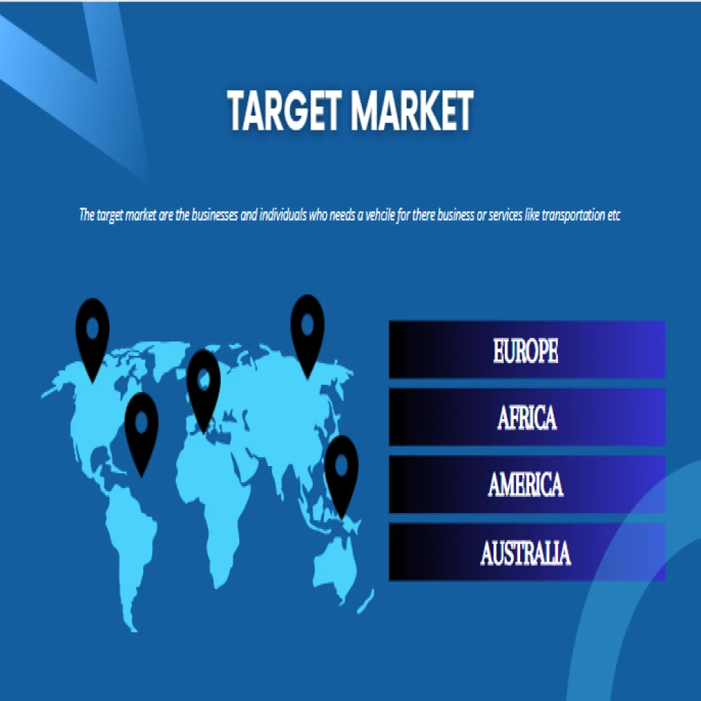Vending Machine Pitch Deck Template - Target Market