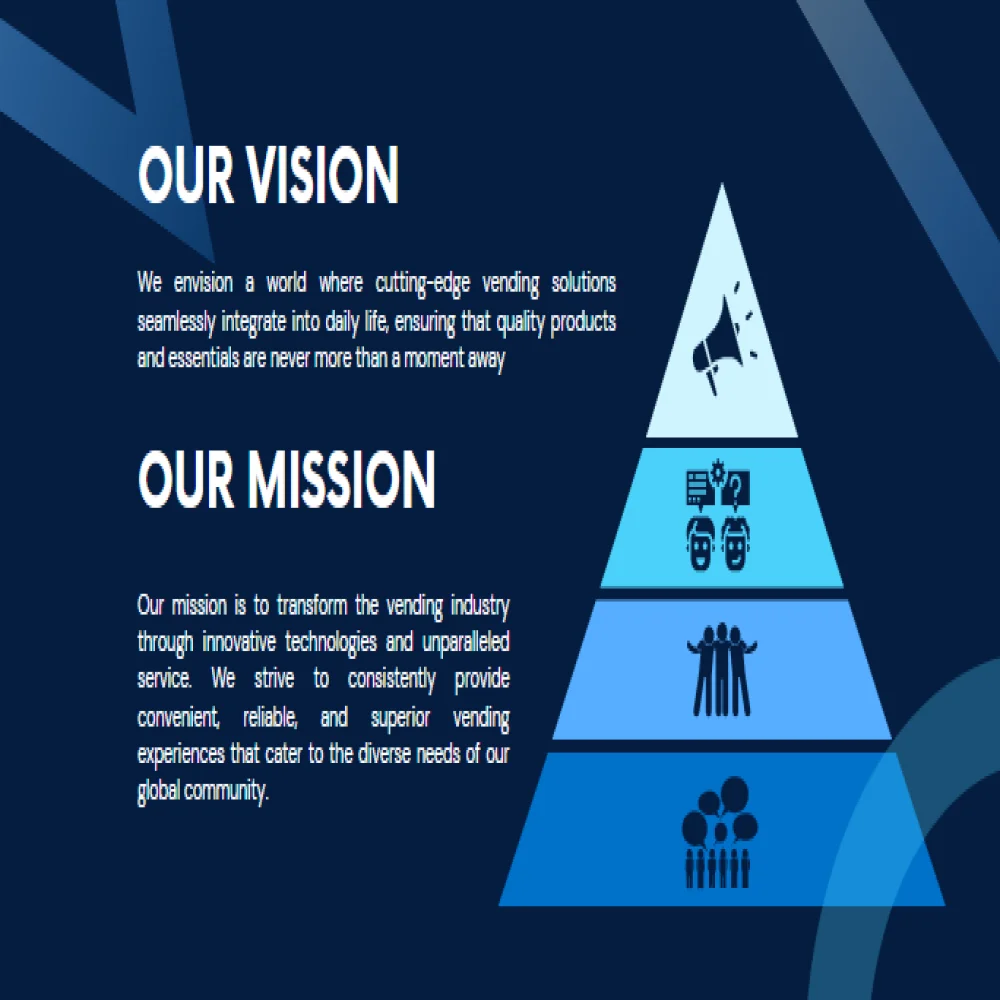 Vending Machine Pitch Deck Template - The Vision of the Company