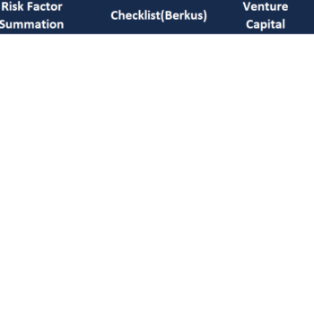 Consolidated tool for all valuation methods-Assumptions