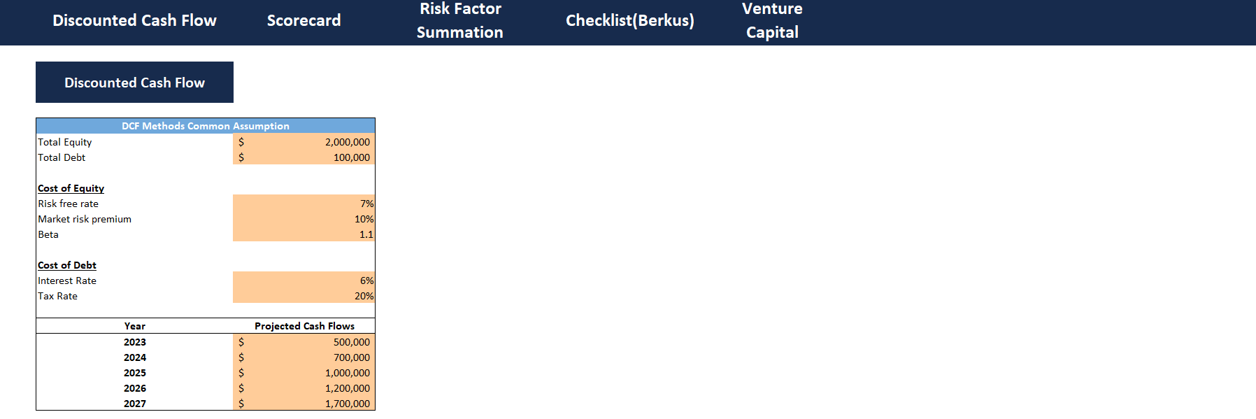 Consolidated tool for all valuation methods-Assumptions
