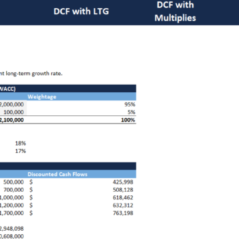 Consolidated tool for all valuation methods-Discounted cashflow