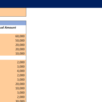 Consulting Budget Template-Annual Budget