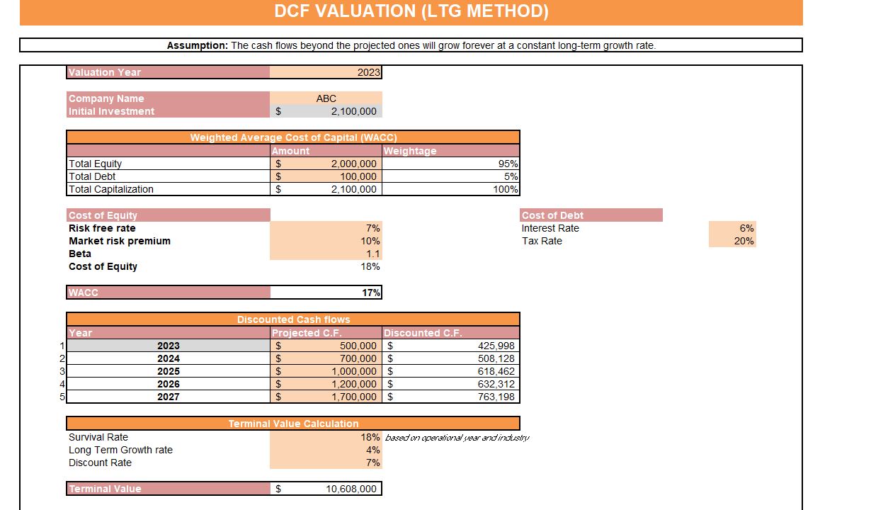 Discounted Cash Flow Calculator-LTG Method