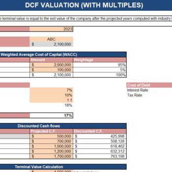 DCF Valuation-Multiples Method