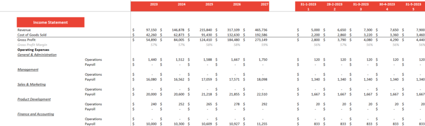 Hot Dogs Cart Financial Model Excel Template-Income Statement