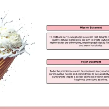 Ice Cream Shop Pitch Deck Template - Mission and Vision