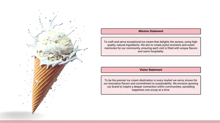Ice Cream Shop Pitch Deck Template - Mission and Vision
