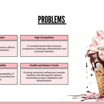 Ice Cream Shop Pitch Deck Template - Problems