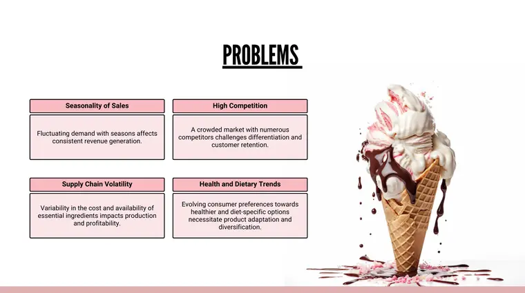 Ice Cream Shop Pitch Deck Template - Problems