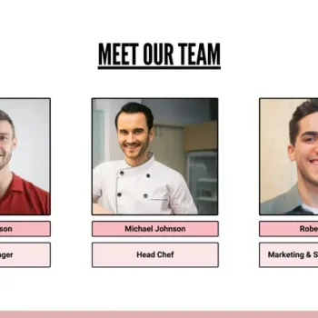 Ice Cream Shop Pitch Deck Template - The Team