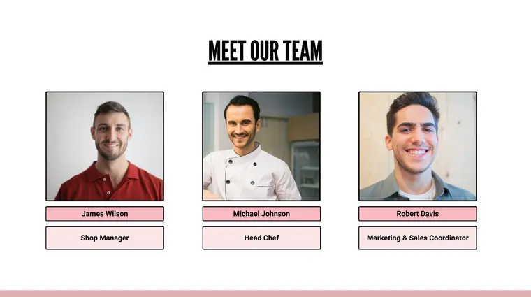 Ice Cream Shop Pitch Deck Template - The Team