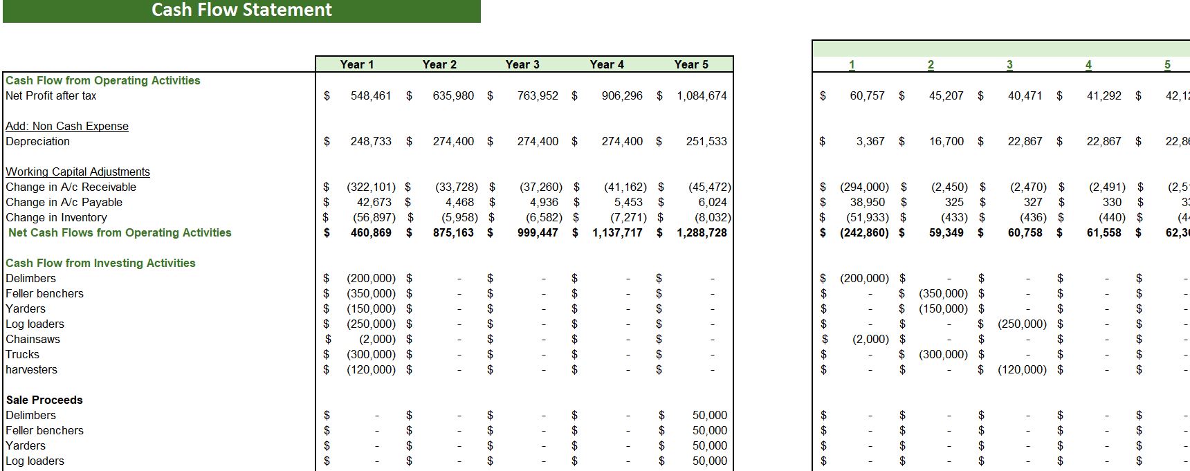 Logging Excel Financial Model- Cash Flow statement