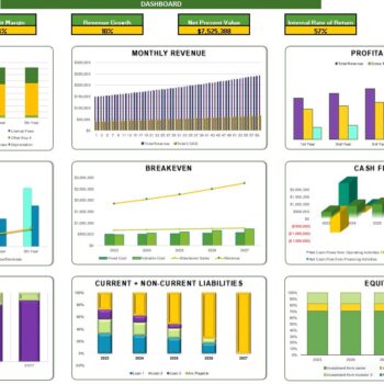 Logging Excel Financial Model- Dashboard