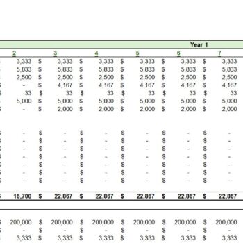 Logging Excel Financial Model- Depreciation