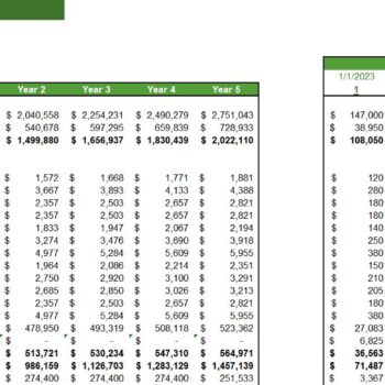 Logging Excel Financial Model- Income Statement