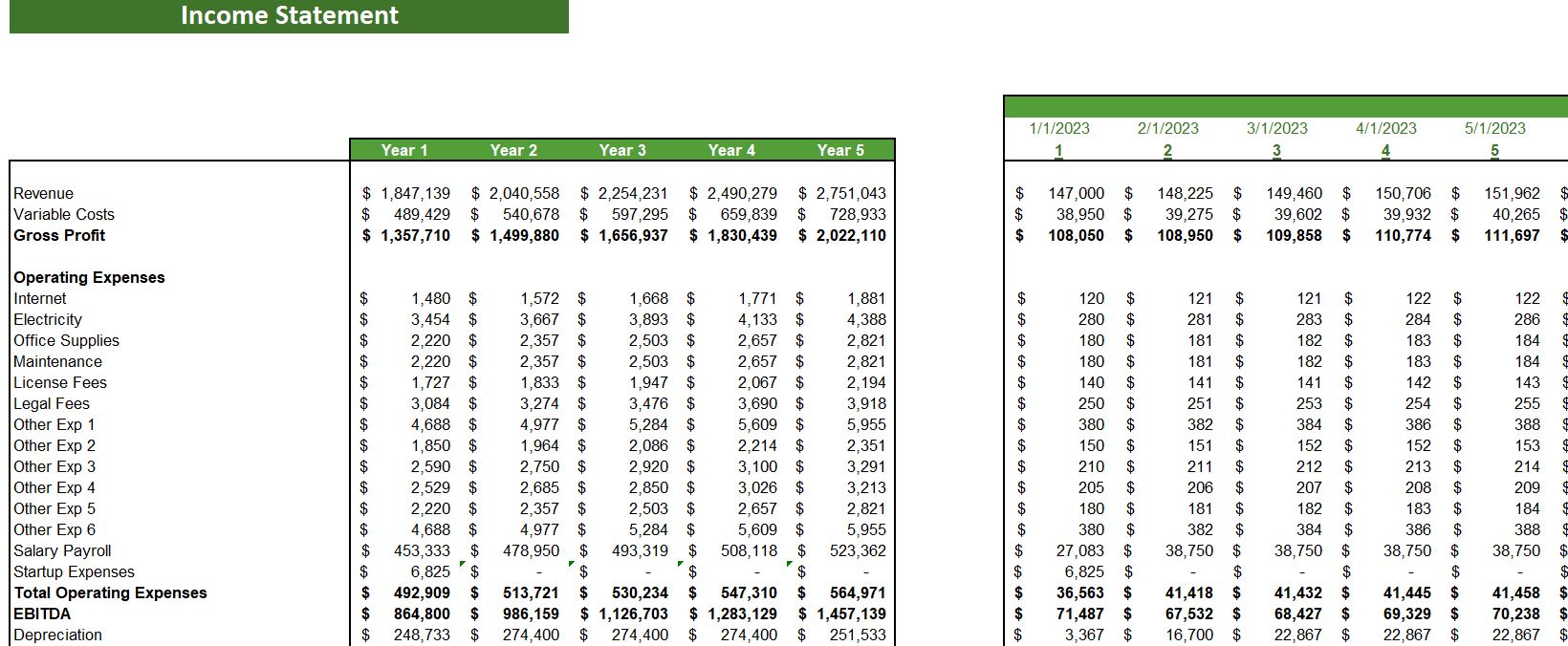 Logging Excel Financial Model- Income Statement