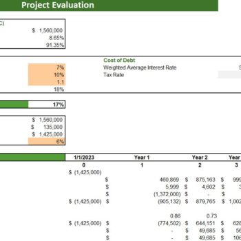 Logging Excel Financial Model- Project Evaluation