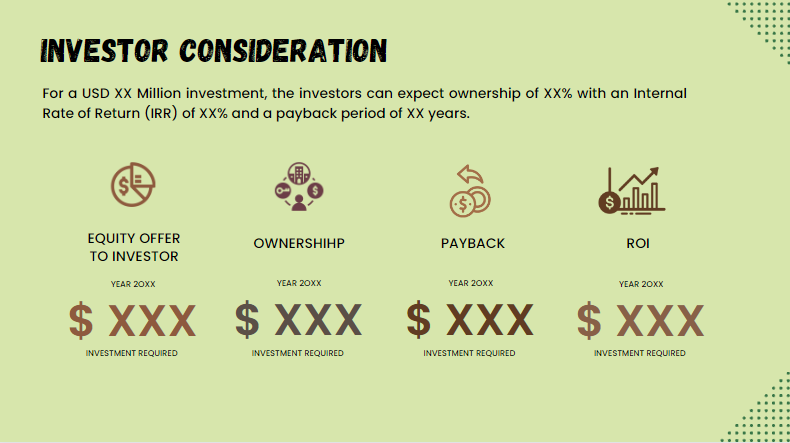 Online Organic Food - Investor Consideration