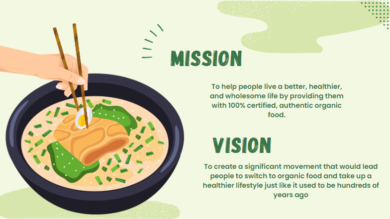 Online Organic Food - Mission - Vision